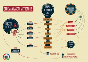 INFOGRAFIC_METROPOLIS