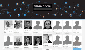 Afaceriști români, implicați în scandalul #PanamaPapers