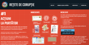 Rețete de Corupție: #România_la_purtător